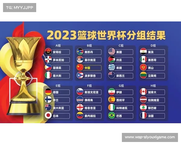 2023年世界杯赛程安排及比赛日期详解 2023年世界杯赛程安排及比赛日期详解