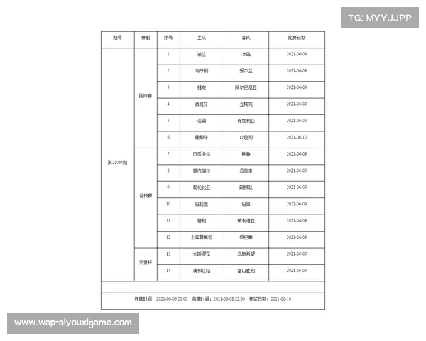 2022世界杯比赛日程安排及重要赛程一览 2022世界杯比赛日程安排及重要赛程一览