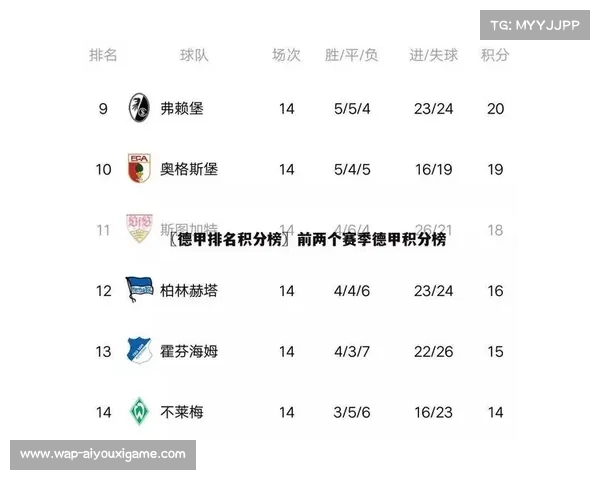2023年德甲联赛实力排名分析与球队表现综述 2023年德甲联赛实力排名分析与球队表现综述