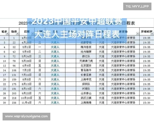 2023年中超最新赛程安排及时间更新全解析 2023年中超最新赛程安排及时间更新全解析